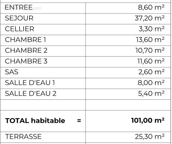 Appartement 101 m² à Tregastel  - photo 4