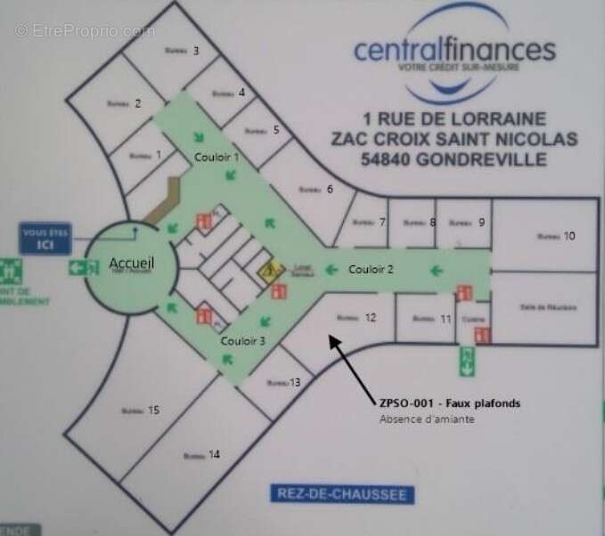 Commerce à GONDREVILLE