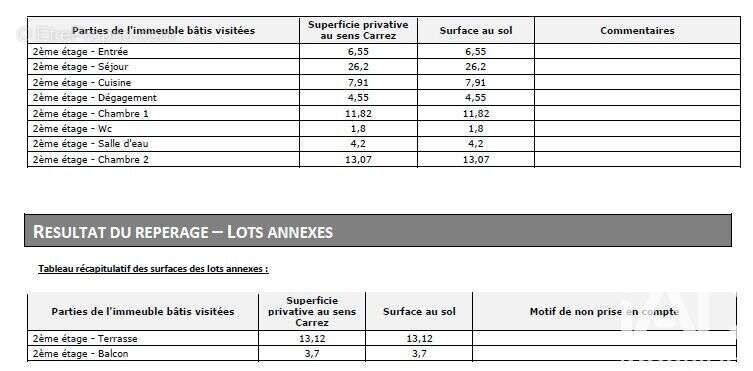 Photo 8 - Appartement à NICE