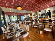 Commerce à BOISSEUIL