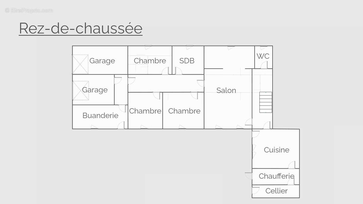 Maison à PORT-D'ENVAUX