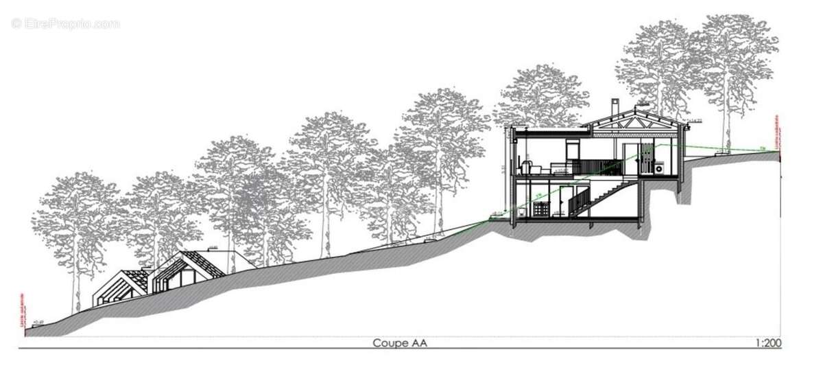 Terrain à vendre de 3 577,00 m² BOURG SAINT ANDEOL (07) - photo 7