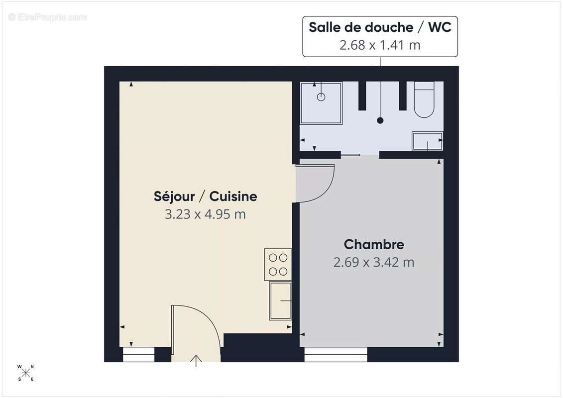 Appartement à NICE