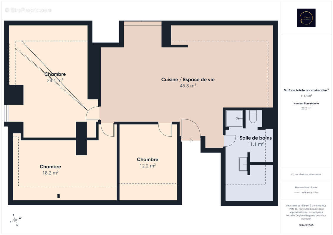 Appartement à AVIGNON