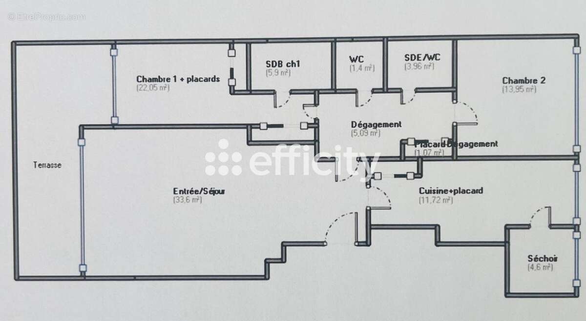 Appartement à CANNES