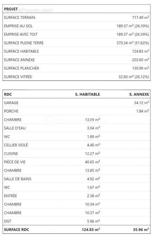 Terrain à SAINT-ANDRE-DE-CORCY
