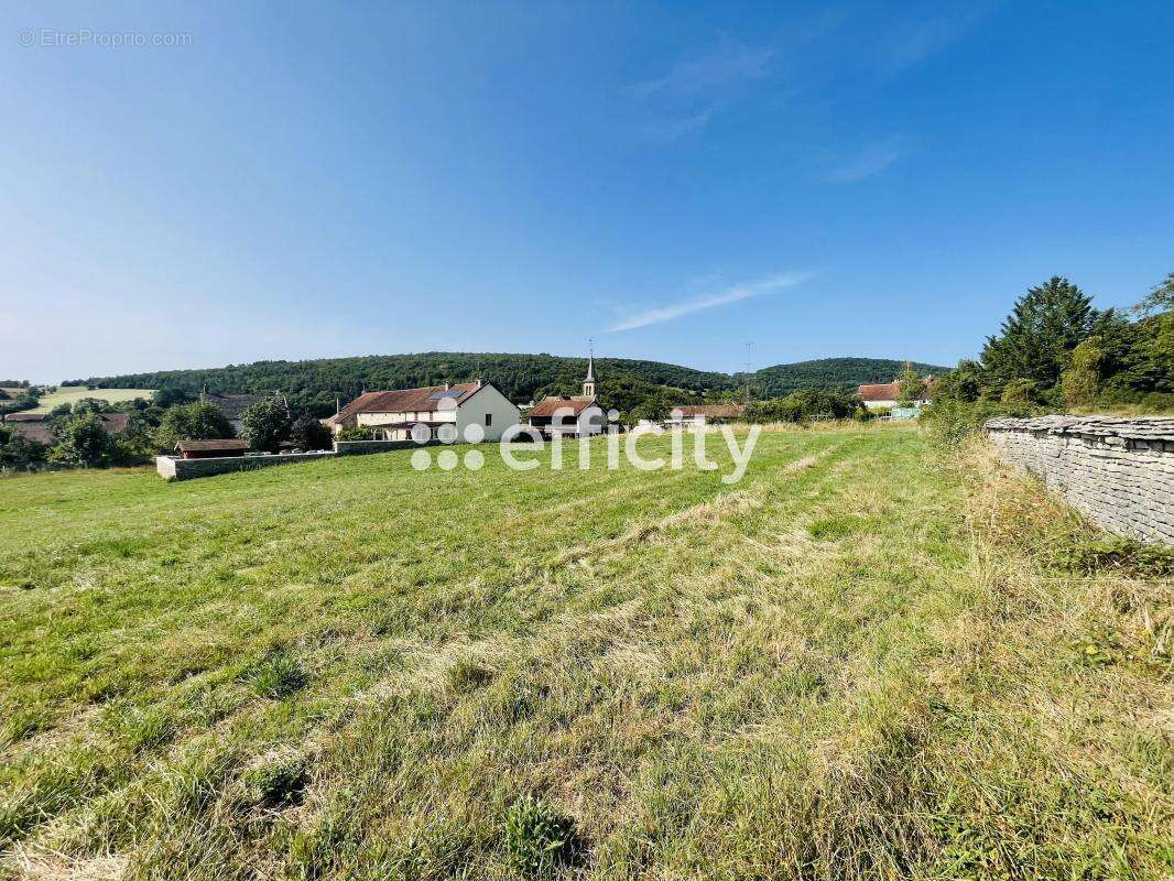 Terrain à AGEY