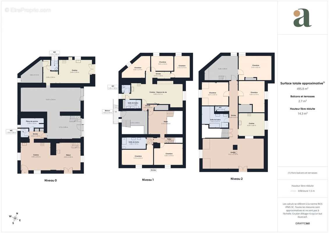 Maison à CHARVONNEX