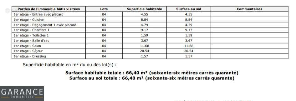 Appartement à PARIS-12E