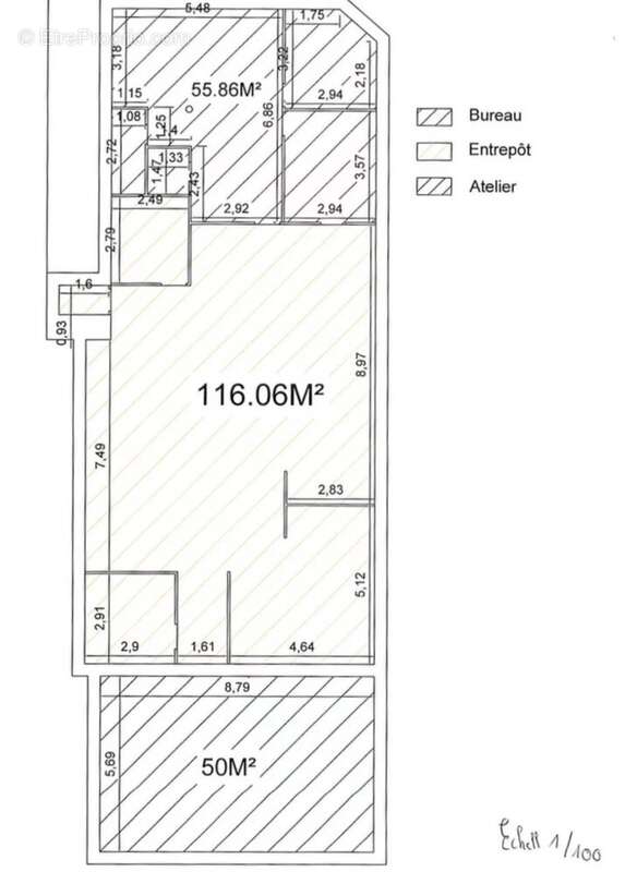 Commerce à PERPIGNAN