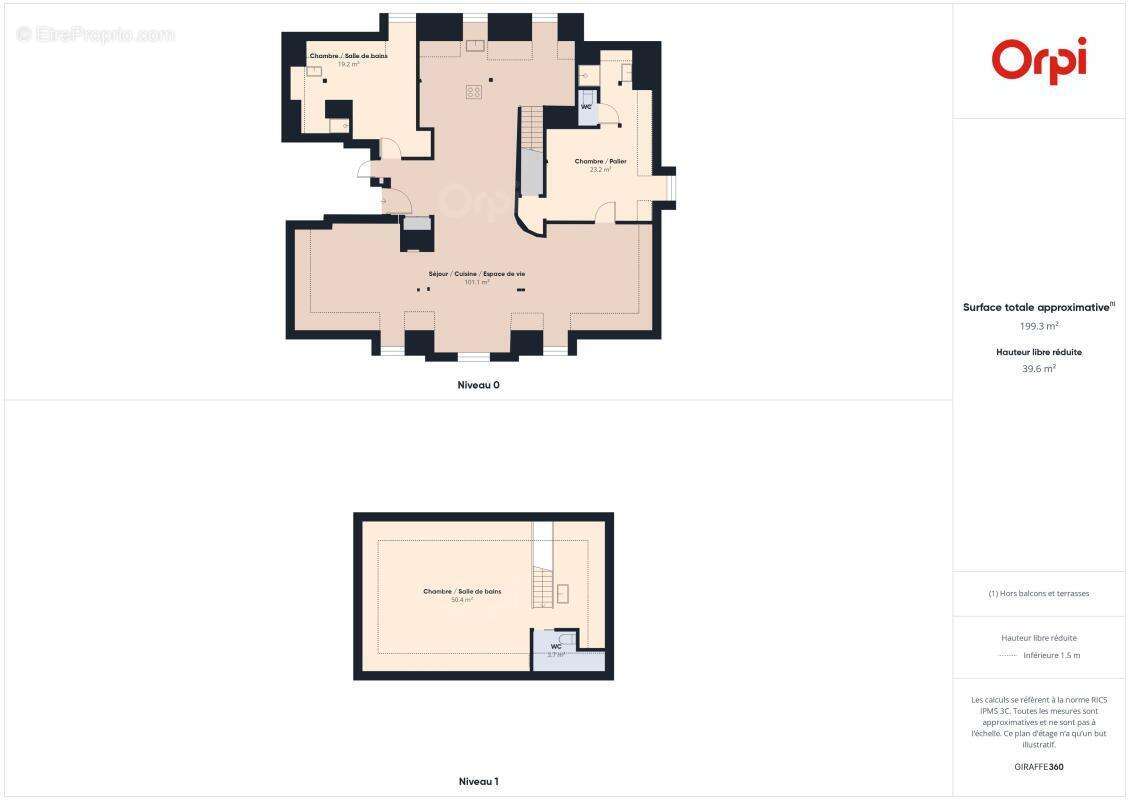 Appartement à STRASBOURG