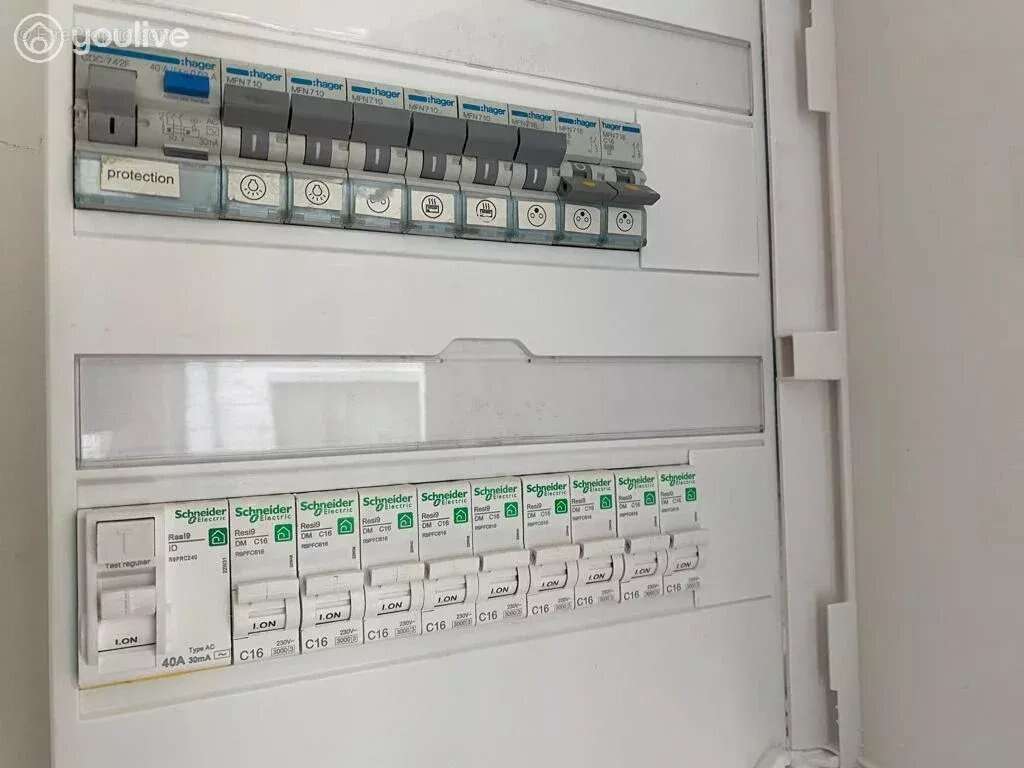 Commerce à L'ISLE-JOURDAIN