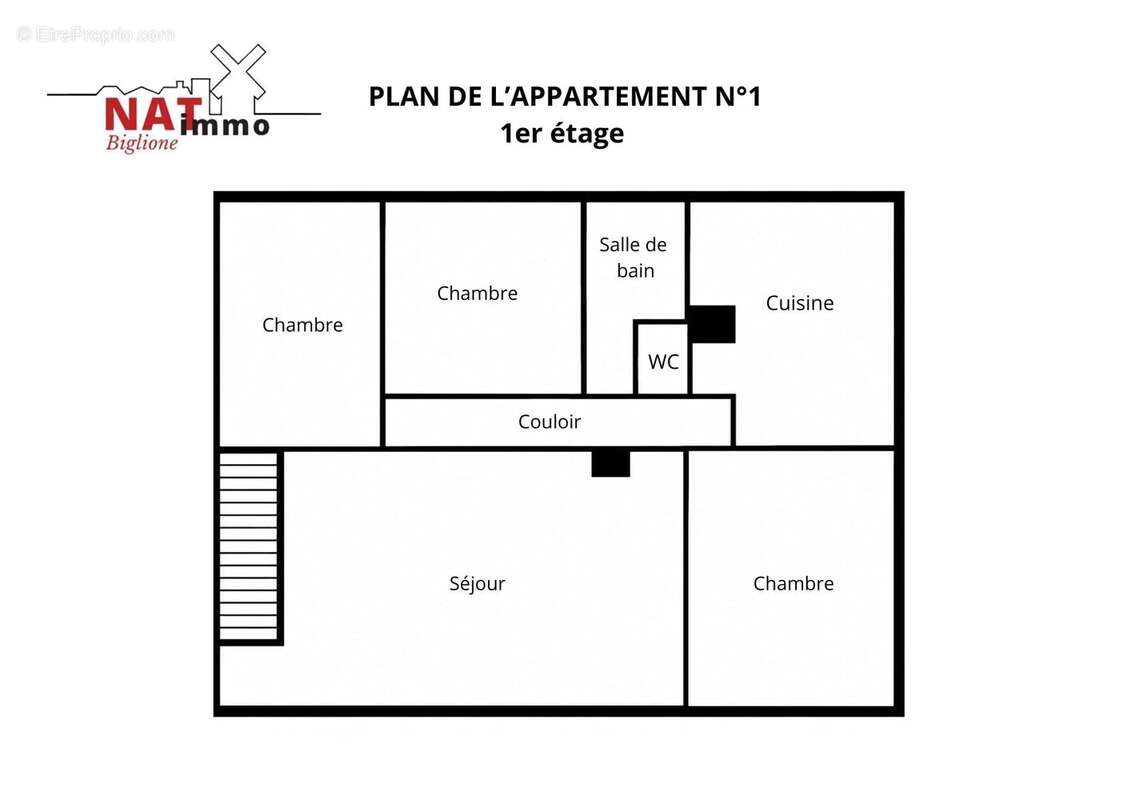 Appartement à MONTFERMEIL