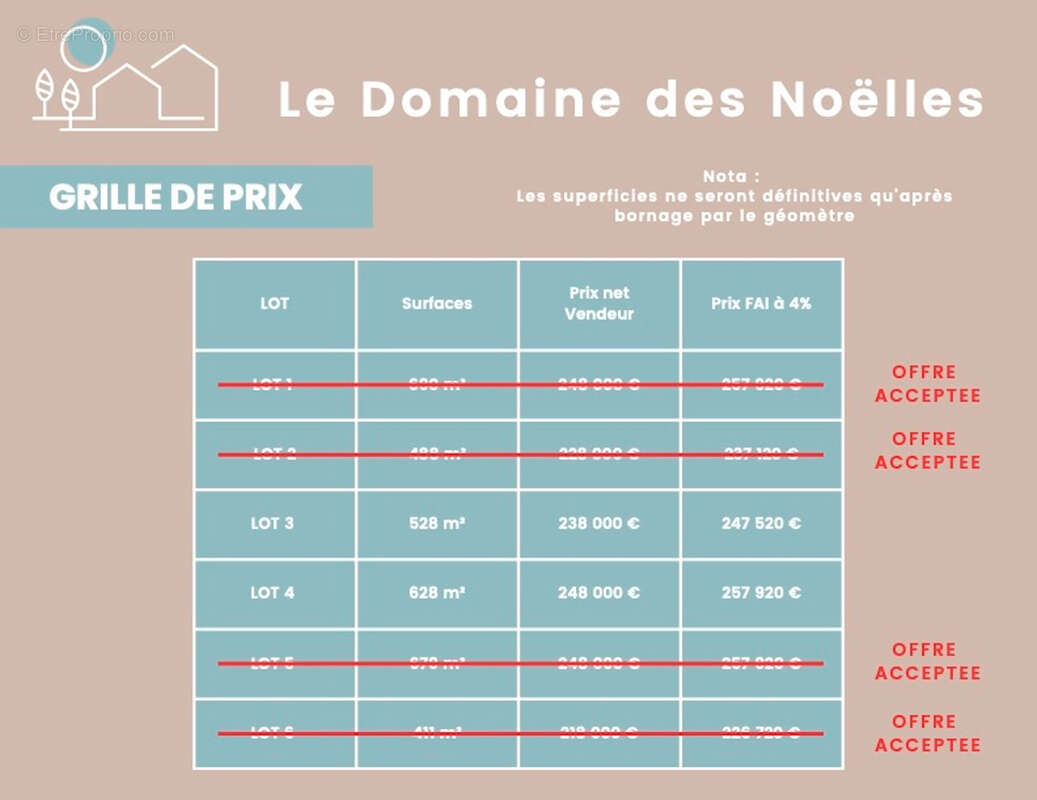 Terrain à LA BAULE-ESCOUBLAC