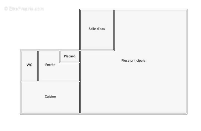 Appartement à CHARTRES