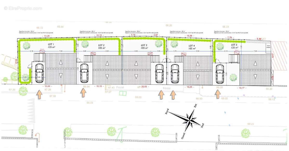 Terrain à LA CALMETTE