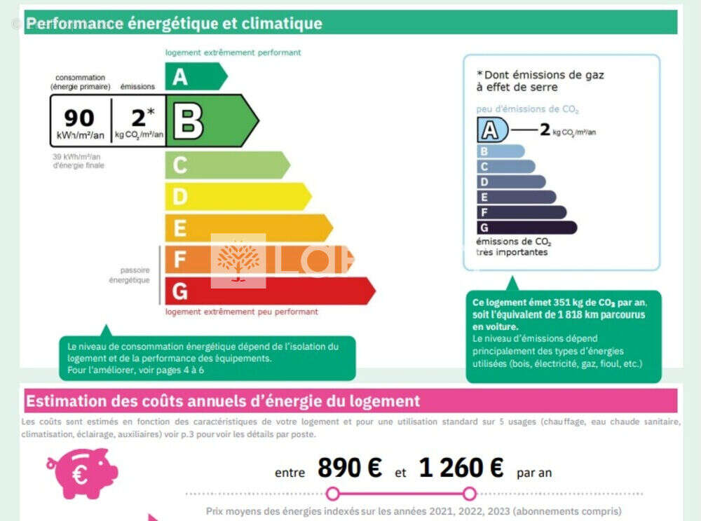 Maison à SAINT-LAURENT-DU-VAR