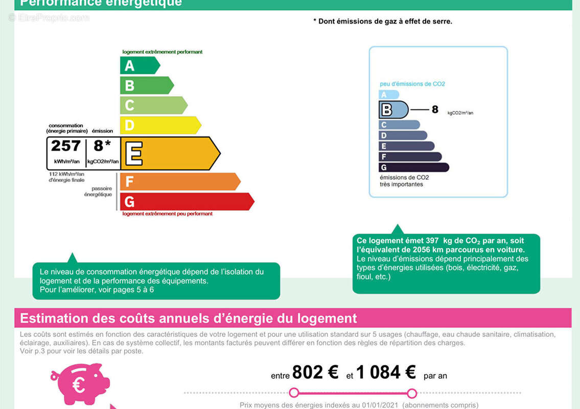 Appartement à PLOUNEVENTER
