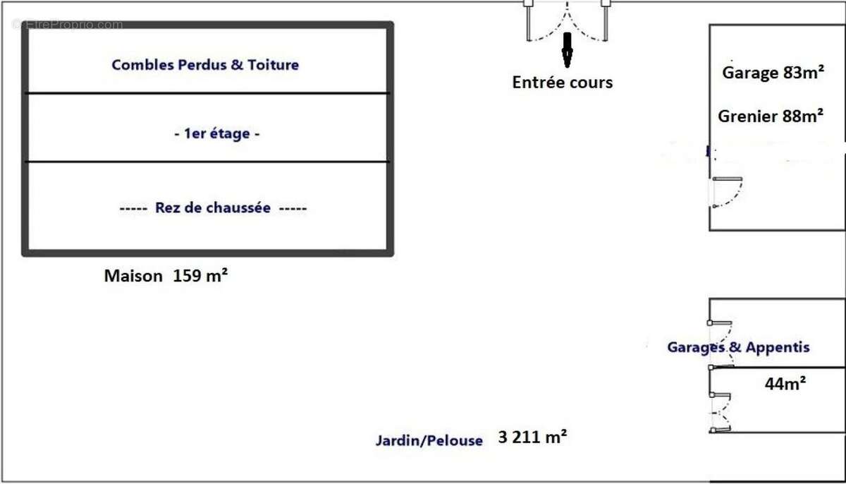 Photo 2 - Maison à MONTSAUNES