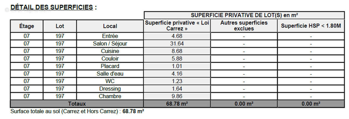 Appartement à PARIS-11E