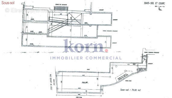 Commerce à SURESNES