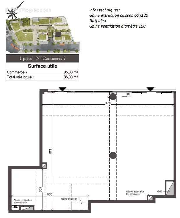 Commerce à CHARTRES
