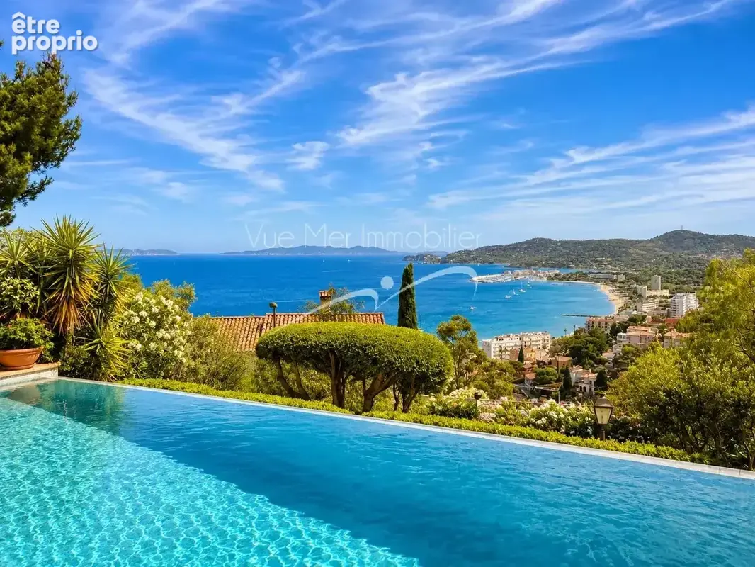 Maison à LE LAVANDOU