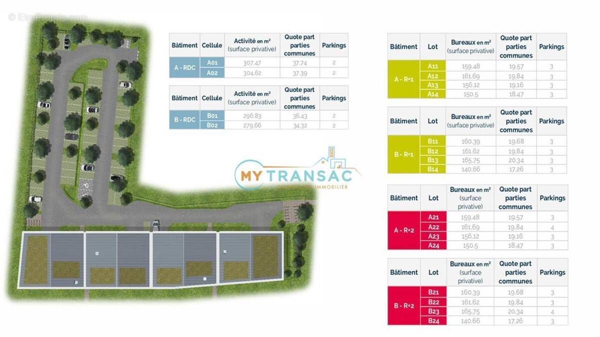 Commerce à LIMEIL-BREVANNES