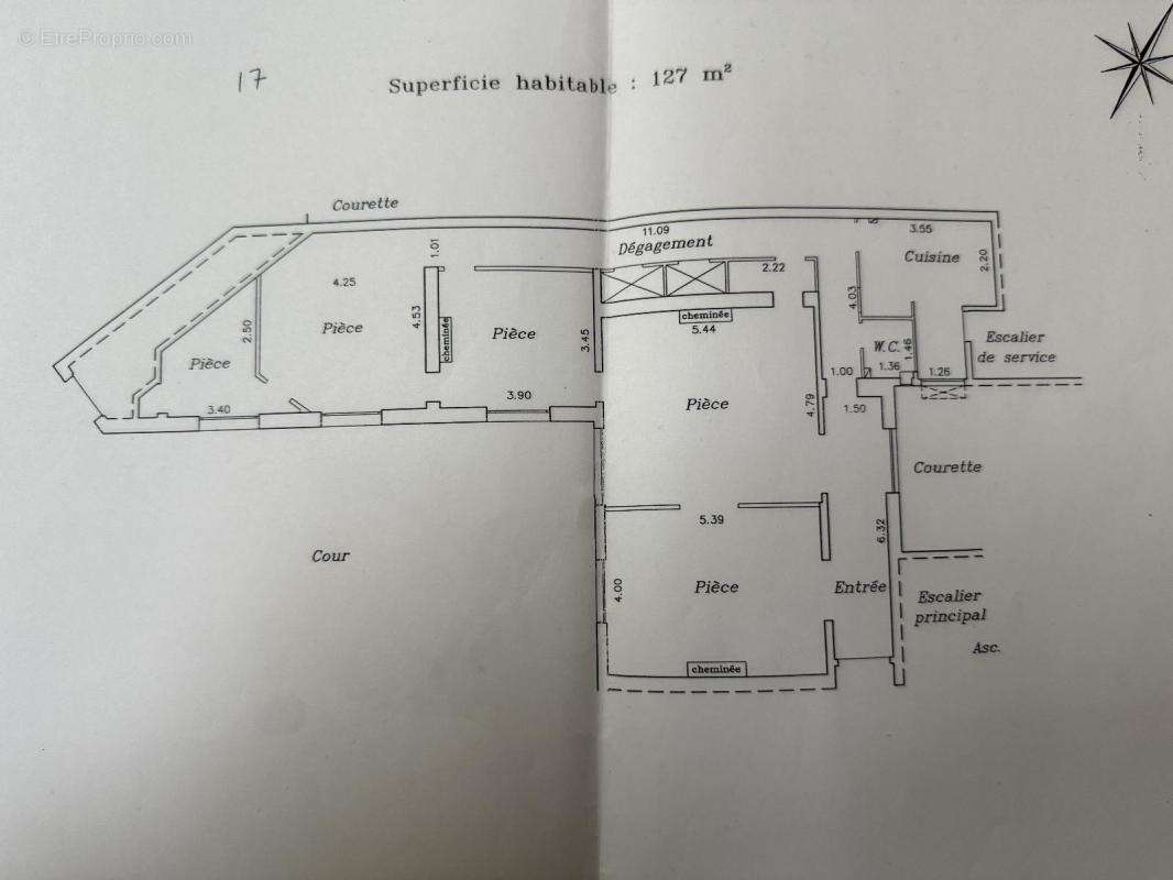 Commerce à PARIS-17E