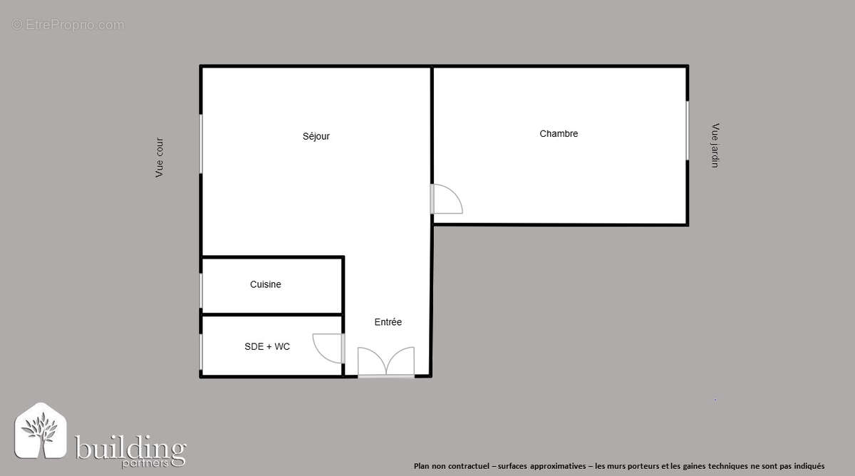 Appartement à COURBEVOIE