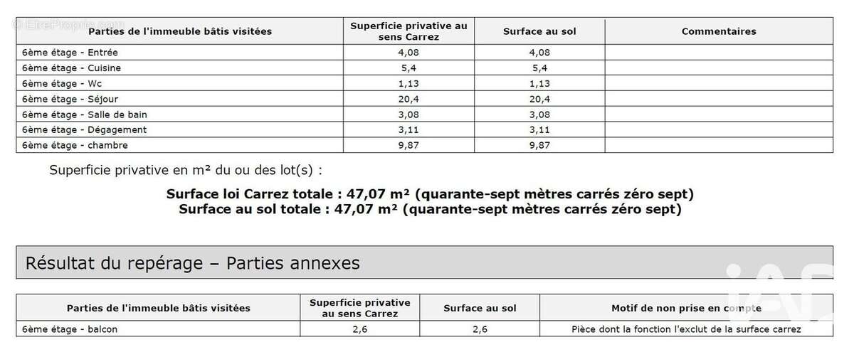 Photo 9 - Appartement à VITRY-SUR-SEINE