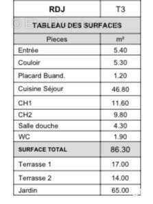 Photo 3 - Appartement à FREJUS