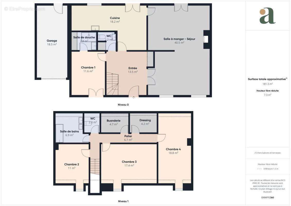 Maison à AVILLY-SAINT-LEONARD