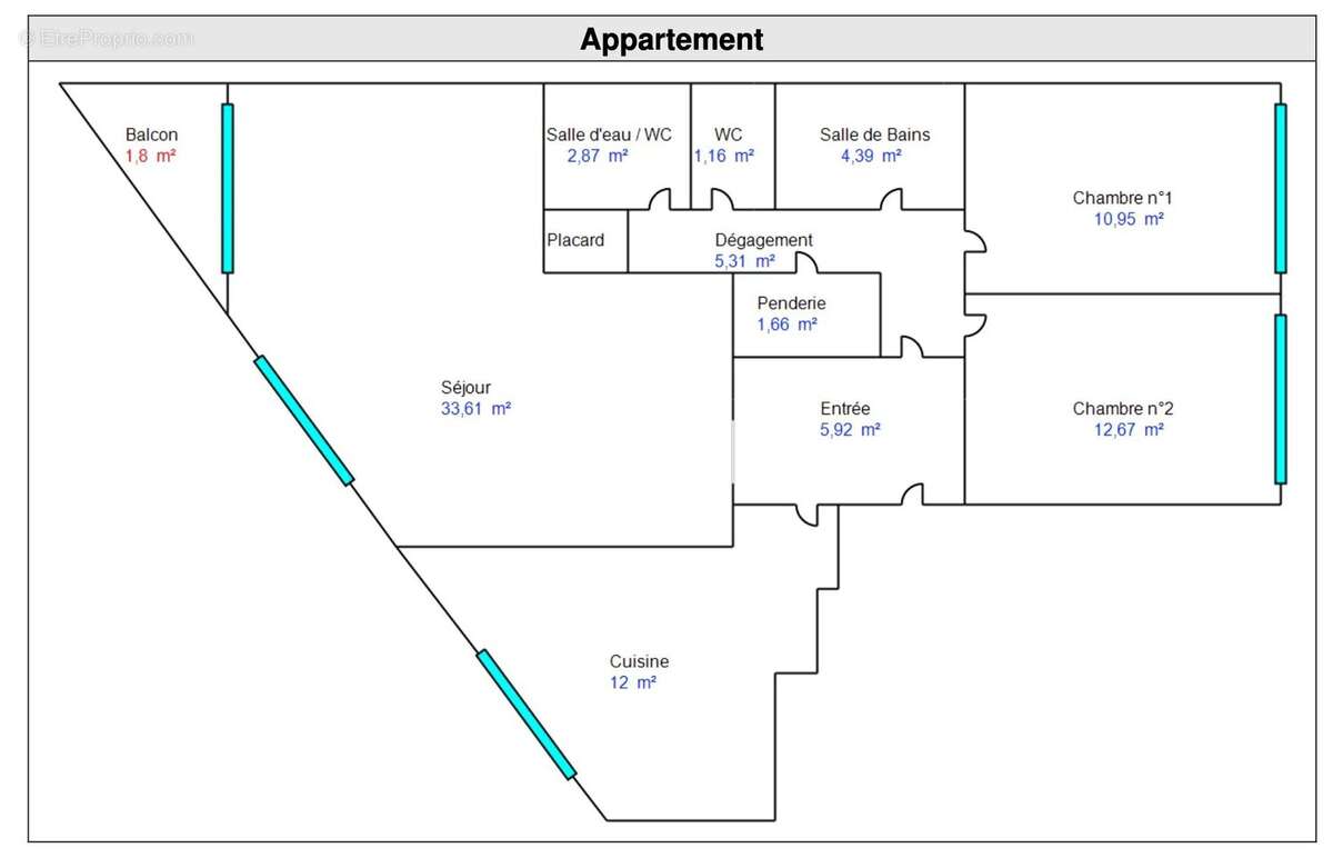 Appartement à PARIS-15E