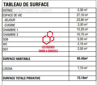 Appartement à DEUIL-LA-BARRE