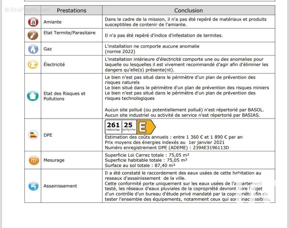 Photo 9 - Appartement à CRETEIL