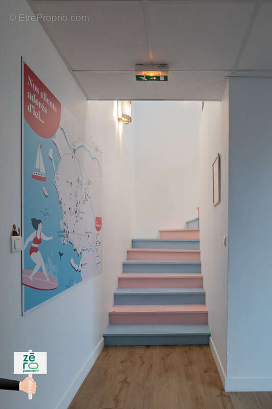 Commerce à LES SABLES-D'OLONNE