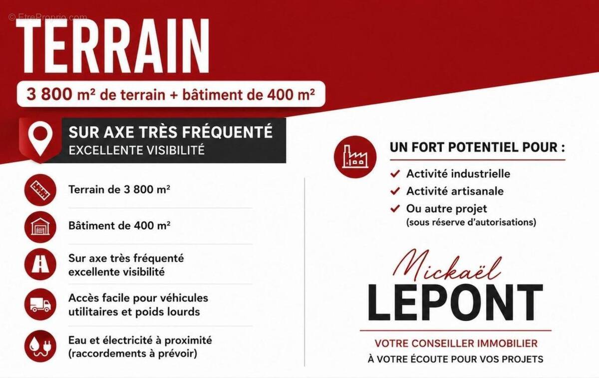 Terrain à LOIRON