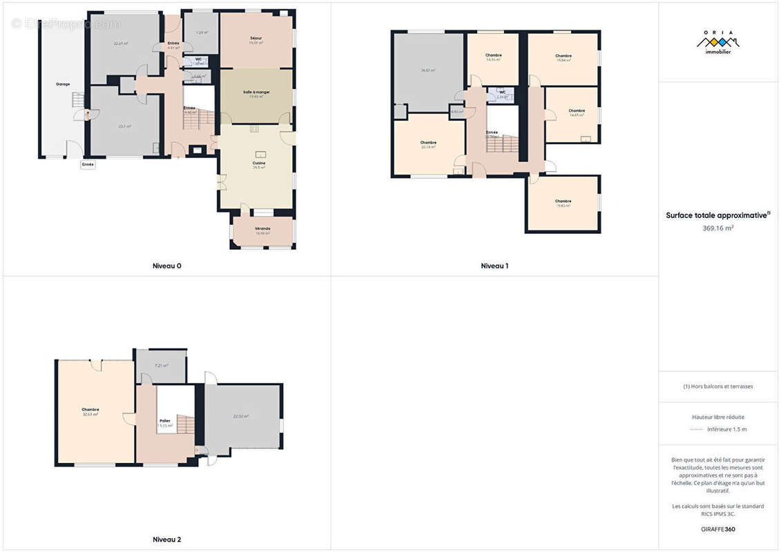 Maison à SORNEVILLE