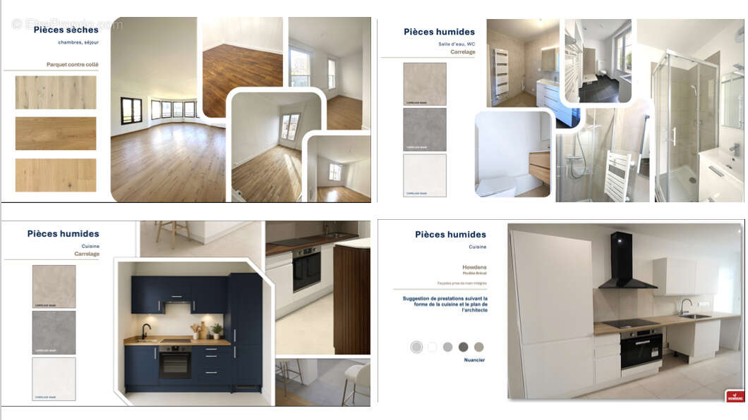 Appartement à VANVES
