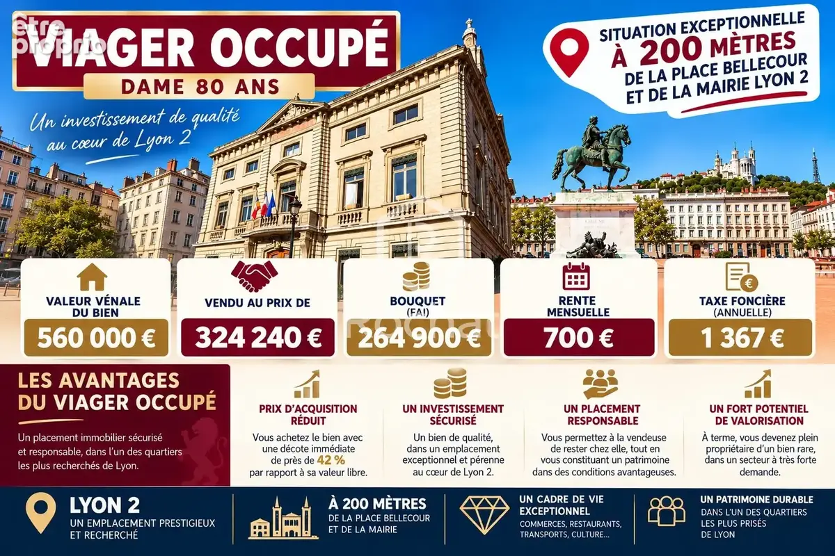 Autre à LYON-2E