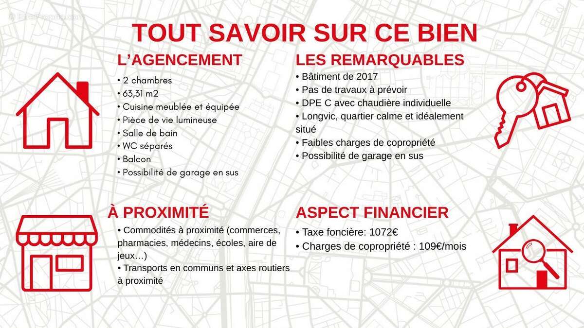 Longvic : Appartement T3 vendu loué - photo 3