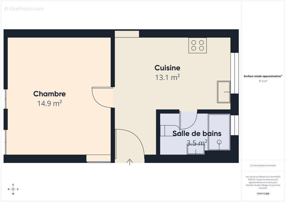Appartement à AIX-LES-BAINS