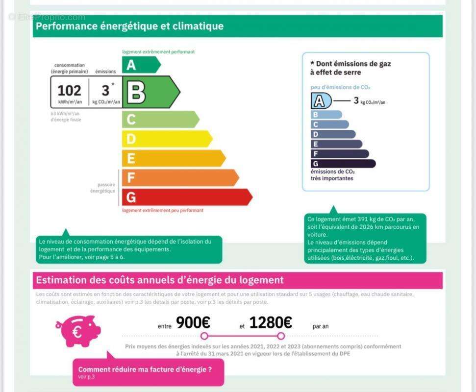 Maison à TARENTAISE