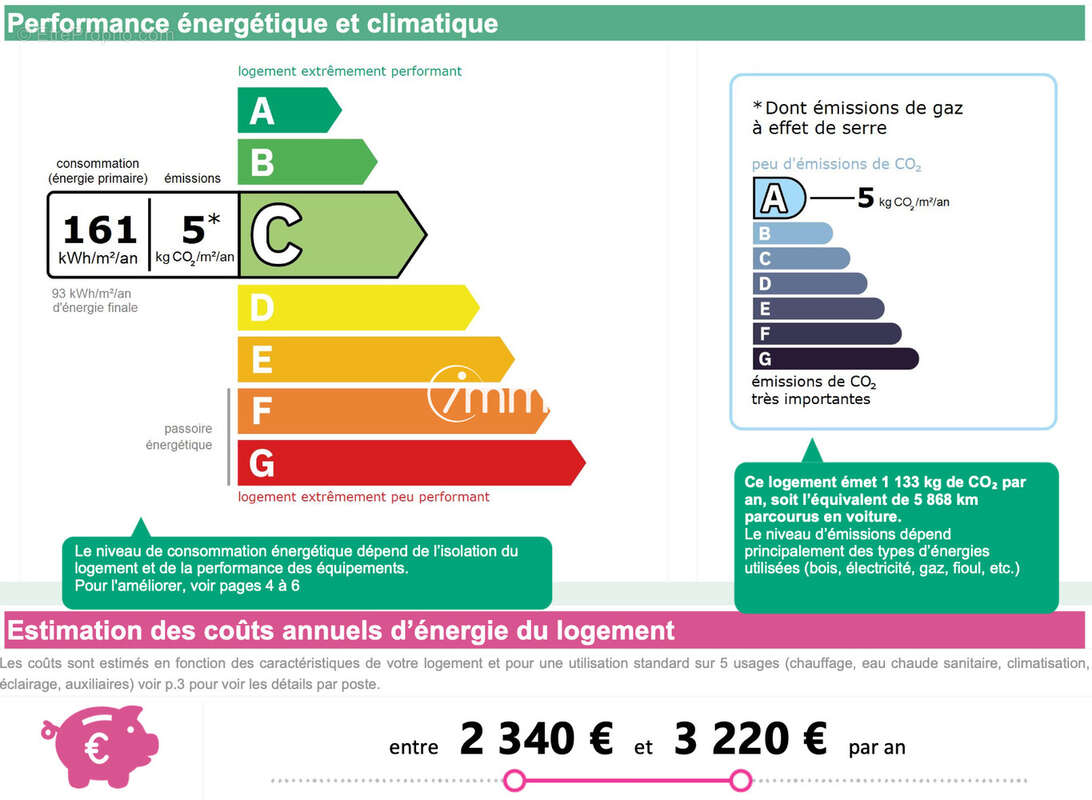 Autre à LENS
