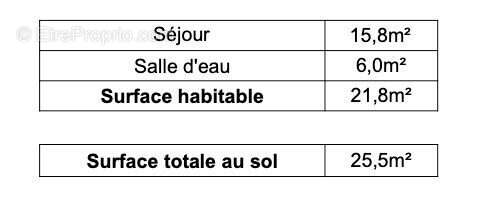 Appartement à LAMBALLE