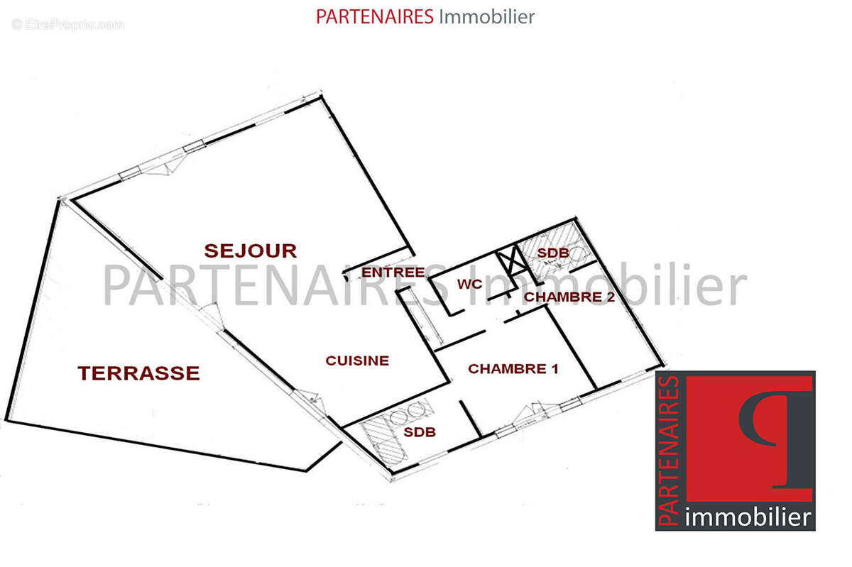 Appartement à ANNECY