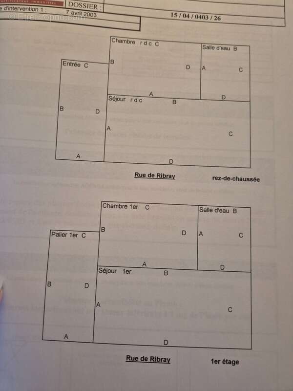 Appartement à NIORT