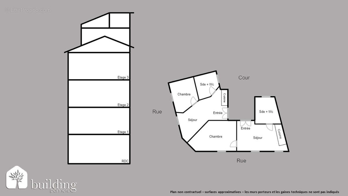 Bécon Courbevoie - Immeuble de rapport 303,36 m² - 9 appartements - photo 2