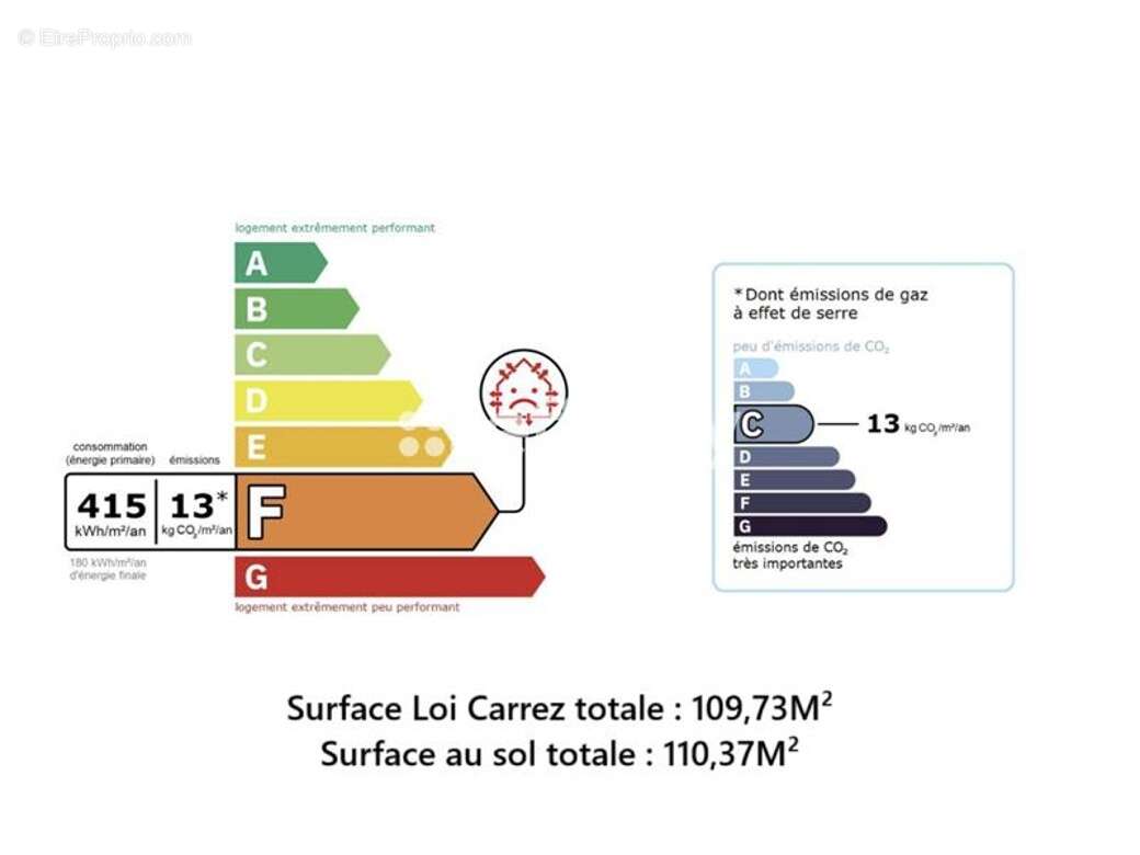 Appartement à CLAMART